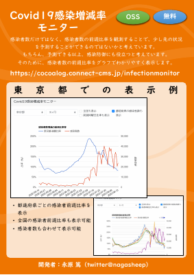 COCOAログビューア.pdfの2ページ目のサムネイル