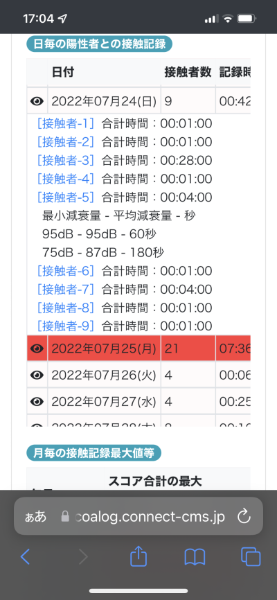 04_接触者の詳細を表示